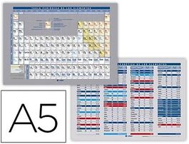 TABLA PERIODICA A5 ELEMENTOS QUIMICOS D/C (21X15)
